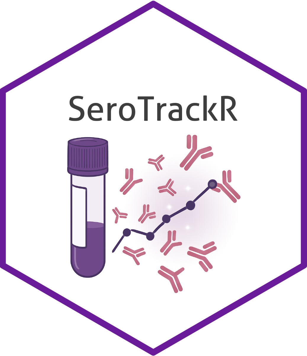 SeroTrackR hex sticker