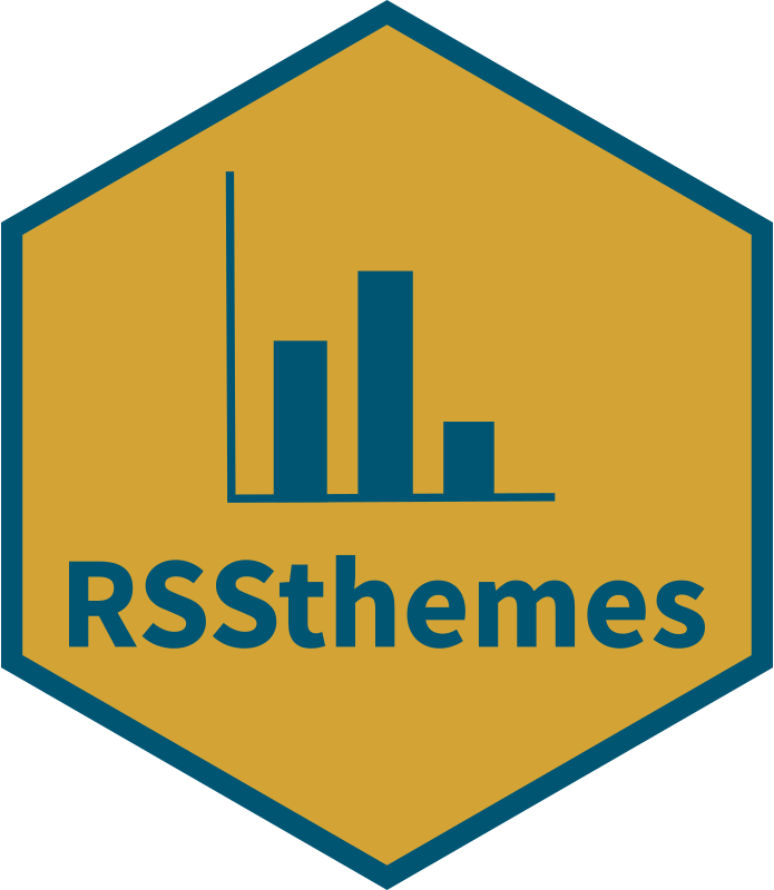 RSSthemes hex sticker