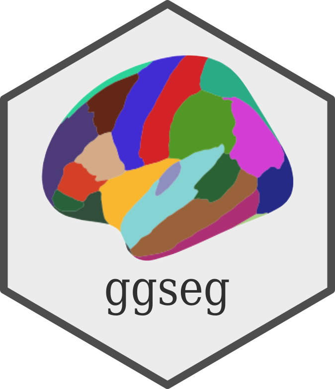 ggseg hex sticker