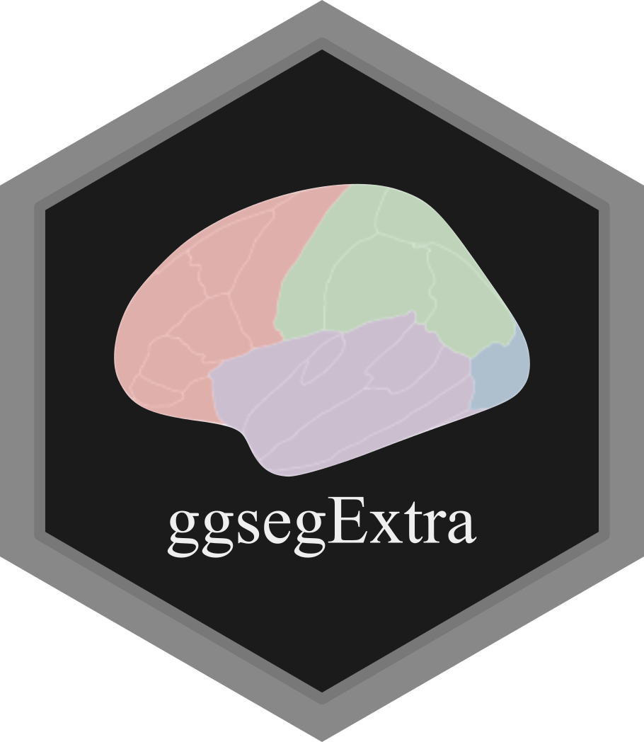 ggseg.extra hex sticker