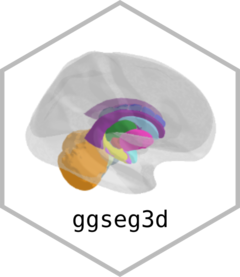 ggseg3d hex sticker