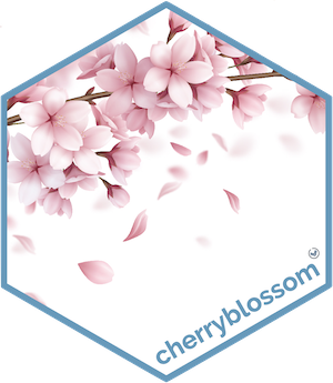 cherryblossom hex sticker