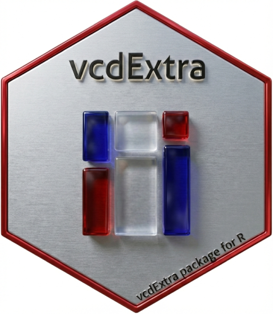 vcdExtra hex sticker