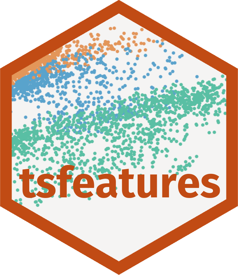 tsfeatures hex sticker