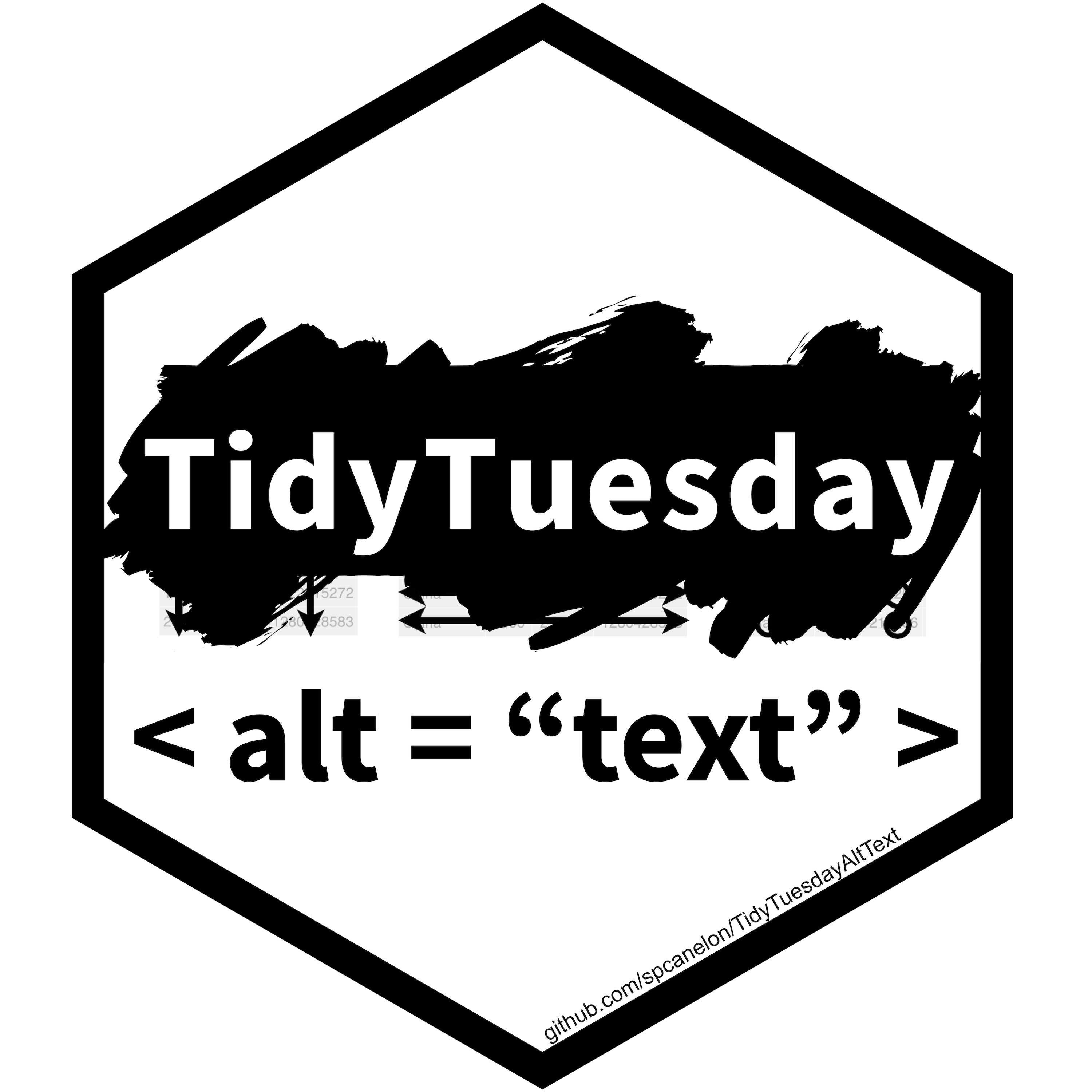 TidyTuesdayAltText hex sticker